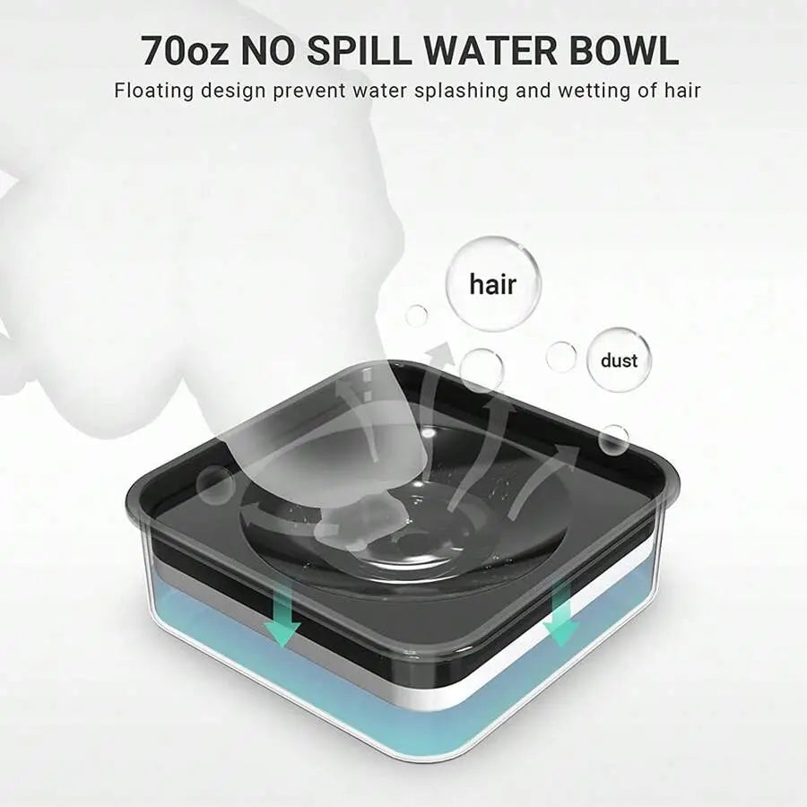 Klavon™ Adjustable Elevated Dog Bowl - Zero Splash  & Slow Feeder
