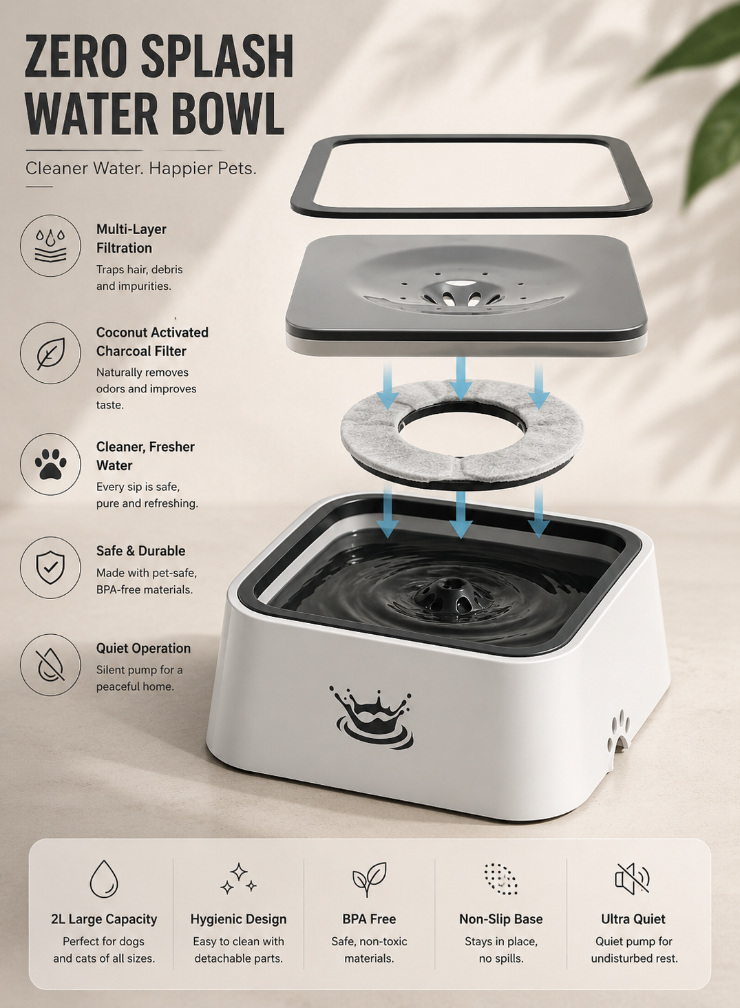 Klavon™ Zero Splash Water Bowl – Clean & Filtered 2L