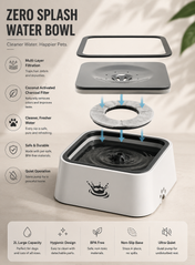 Klavon™ Zero Splash Water Bowl – Clean & Filtered 2L