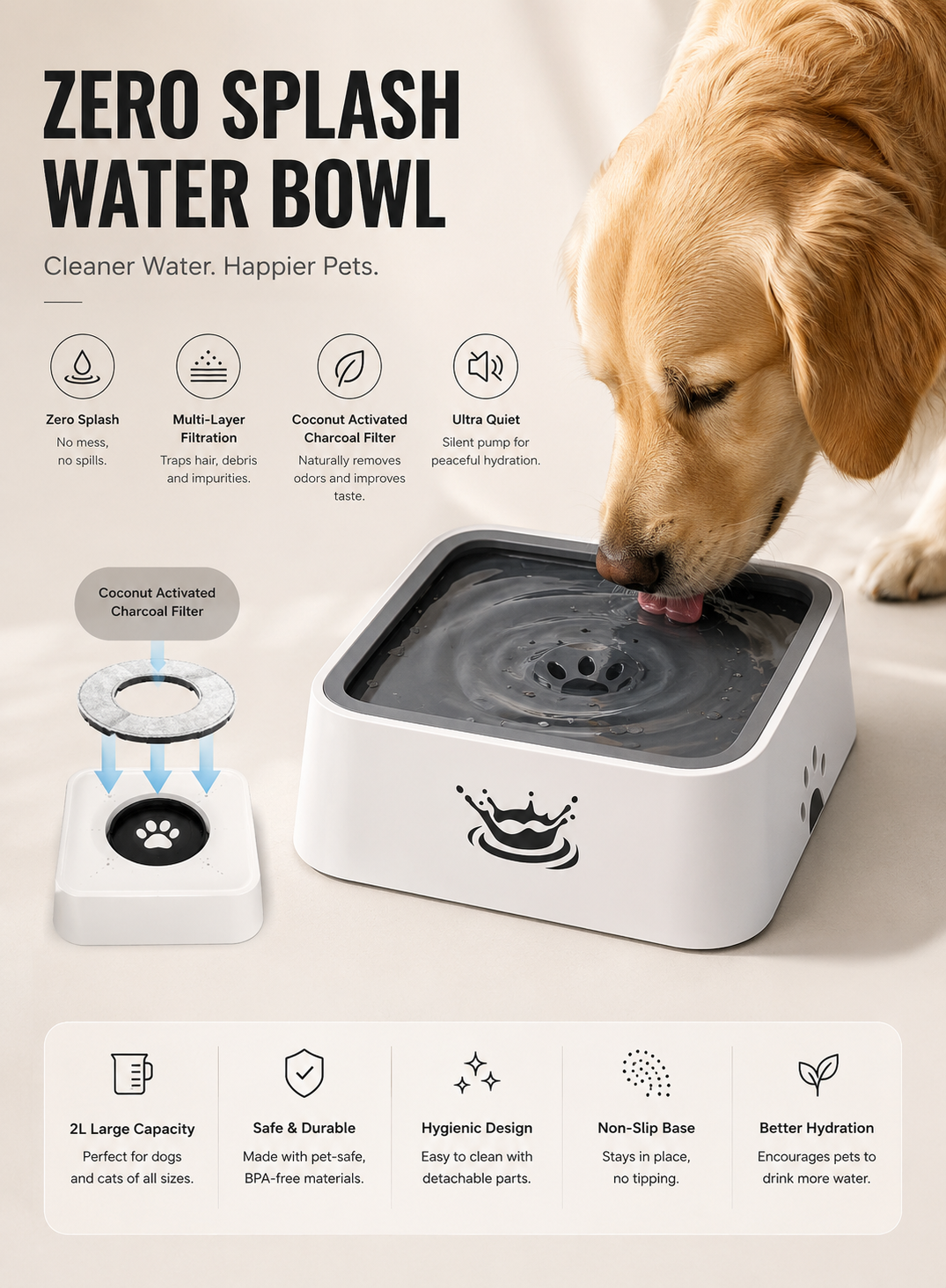 Klavon™ Zero Splash Water Bowl – Clean & Filtered 2L